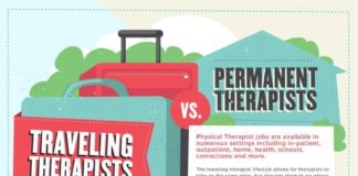 Healthcare infographic : Travel Therapy Jobs vs Permanent Therapy Jobs
