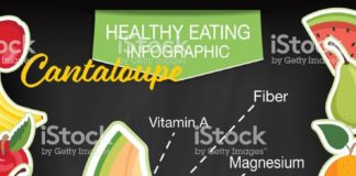 Food infographic – Infographic with nutritional facts for fruits on a blackboard base….