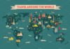 Travel infographic – Travel. Maps. Calendars 2018 #colorful#skyline#europe#world