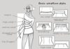 Fashion infographic : Fashion infographic : Fashion infographic : Fashion infographic : Fashion in Infographics