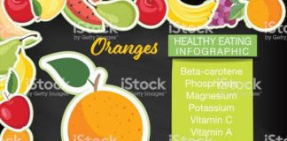 Food infographic – Infographic with nutritional facts for fruits on a blackboard base….