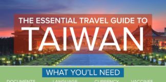 Travel infographic – Your Essential Travel Guide to Taiwan (Infographic)