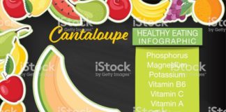 Food infographic – Infographic with nutritional facts for fruits on a blackboard base….