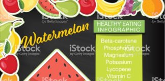 Food infographic – Infographic with nutritional facts for fruits on a blackboard base….