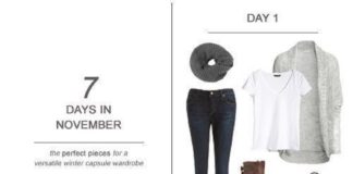 Fashion infographic :