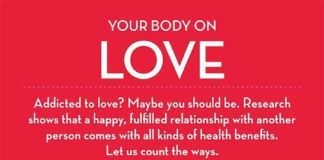 Psychology : Psychology : Psychology : Psychology : This Is What Happens When You’re In Love