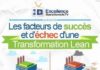 Marketing strategies : Retrouvez les facteurs d'echec et de succès d'une transformation Lean, …