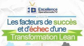 Marketing strategies : Retrouvez les facteurs d'echec et de succès d'une transformation Lean, …