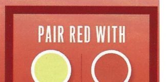 Fashion infographic : Fashion infographic : Fashion infographic : Fashion infographic : Perfect how to fashion guide and fashion infographic wheth…