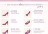 Fashion infographic : Les subtilités du dressing féminin