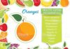 Food infographic – Infographic with nutritional facts for fruits on a white base….