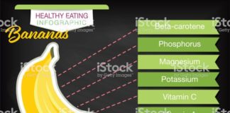 Food infographic – Infographic with nutritional facts for fruits on a blackboard base….