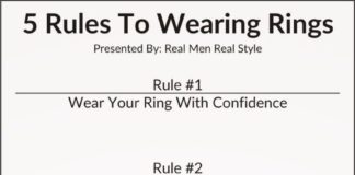 Fashion infographic : Fashion infographic : Fashion infographic : Fashion infographic : 5 Ring Wearing Rules Infographic