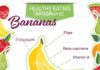 Food infographic – Infographic with nutritional facts for fruits on a white base….