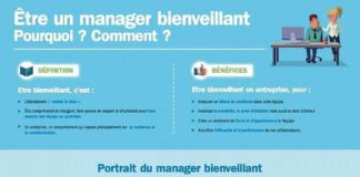 Digital Marketing : Une infographie signée AXA France créée dans le cadre du programme de dévelo…