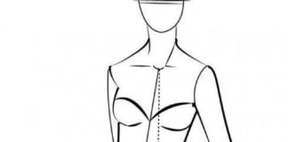 Fashion infographic : Fashion infographic : Fashion infographic : Fashion infographic : skirt length guide