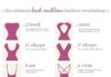 Fashion infographic : Fashion infographic : Fashion infographic & data visualisation The Ultimate Back Necklines Fashion V