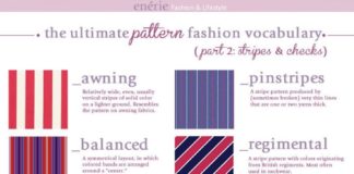 Fashion infographic : 22 Fashion Infographics You Need In Your Life