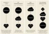 Psychology : Psychology : Psychology : Psychology : Psychology : 10 Infographics Exploring Sex Love and Re…