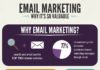 Digital Marketing : The Value of Email Marketing