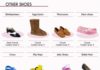 Fashion infographic : Fashion infographic : Fashion infographic : Fashion infographic : The Complete Style Guide to Women…