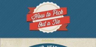 Fashion infographic : Magic Mushroom