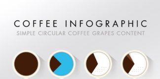 Food infographic –