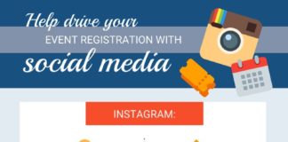 Business infographic : 25+ Smart Marketing Ideas For Decoration business