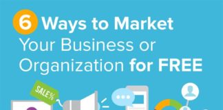 Business infographic : 6 Smart Marketing Ideas That Are Also No-Cost – Infographic