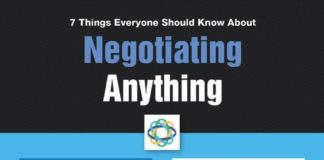 Business infographic : 7+ Business Infographic Inspiration Examples & Templates – Daily Design Inspiration #7