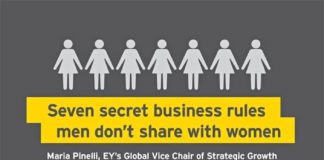 Business infographic : 7 Secret Business Rules Men Don’t Share With Women