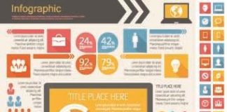 Business infographic : Business Infographic creative design 610 vector