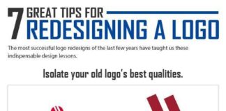 Business infographic : Business infographic : Business infographic : Business infographic : 7 Great Tips for Redesigning a Log…