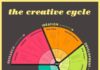 Business infographic : Business infographic : Business infographic : Design Philanthrope…