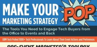 Business infographic : Business infographic : Infographic: Make Your Marketing Strategy POP