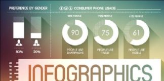 Business infographic : Business infographic : Business Infographic creative design 1370