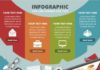 Business infographic : Colored business infographic template