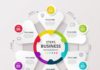 Business infographic : Colorful vector infographic designs Vector | Free Download