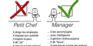 Business infographic : Comment devenir un manager bienveillant en 12 étapes-clés