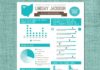 Business infographic : Infographic Resume Design | Custom Colors Available | Set Yourself Apart | Infograph Resume | Picture Resume | Icon Resume