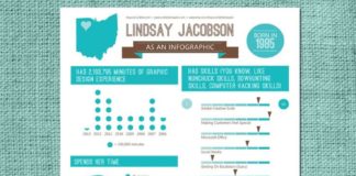 Business infographic : Infographic Resume Design | Custom Colors Available | Set Yourself Apart | Infograph Resume | Picture Resume | Icon Resume