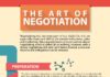 Business infographic : Infographic: The Art of Negotiation from www.JimPerson.com