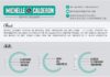 Business infographic : Infographics – Infographic Resume by Michelle Calderon