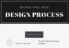 Business infographic : Inside look at my Brand x Web Design Process