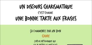 Business infographic : Le secret des leaders charismatiques