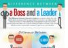 Business infographic : Management : The Difference Between A Boss And A Leader Infographic