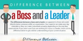 Business infographic : Management : The Difference Between A Boss And A Leader Infographic