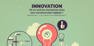 Business infographic : Menace des GAFAM, ubérisation galopante, holocratie et autres modes de gouverna…