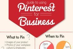 Business infographic : Pinterest For Business – iNFOGRAPHiCs MANiA