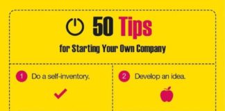 Business infographic : What Are 50 Startup Tips For Starting Your Own Business? #infographic #onlinebus…